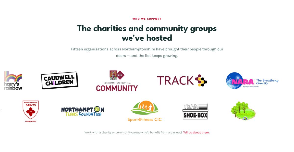 Logos of charities and community groups supported