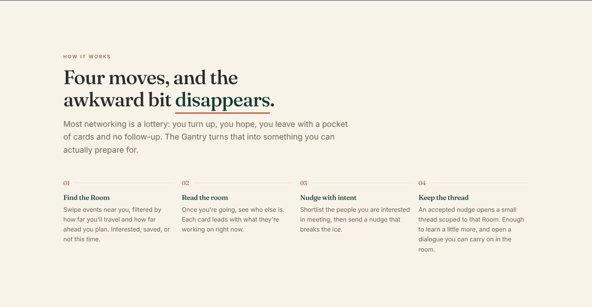 The Gantry four moves: Find the Room, Read the room, Nudge with intent, Keep the thread
